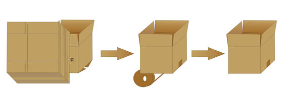 Máquinas para levantar cartones verticales de acero inoxidable con inspección de salida por vídeo