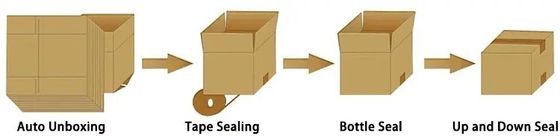 48/60/75mm OPP Máquina automática de sellado de cajas sellador de caja 400W para embalaje